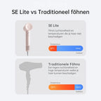 Laifen SE Haardroger – Roze – Nieuw – Professionele Ionische Föhn