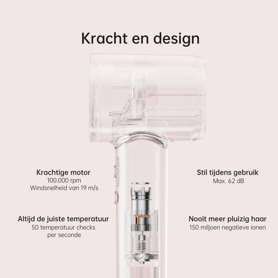 Laifen SE Haardroger – Roze – Nieuw – Professionele Ionische Föhn
