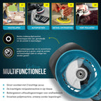 MAKR Polijstmachine | 2 Accu's 21V + Complete Accessoireset