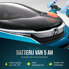 MAKR Polijstmachine | 2 Accu's 21V + Complete Accessoireset